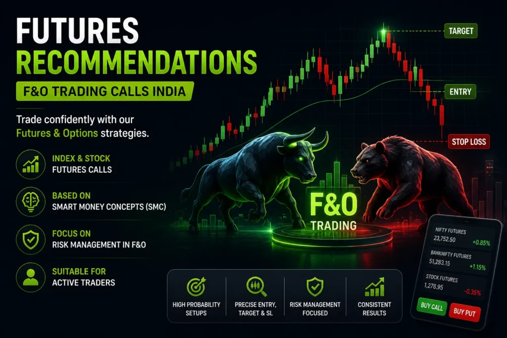 Futures Recommendations (F&O Trading Calls India)