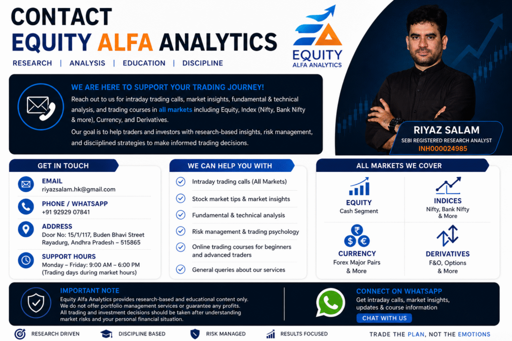 Intraday Trading Calls, Market Analysis & Trading Education